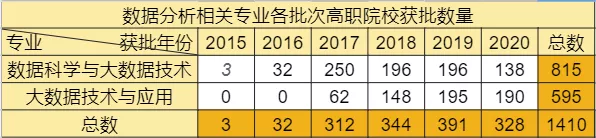 6153e067134cc.png 图片2.png