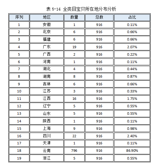 QQ截图20191231111349.png