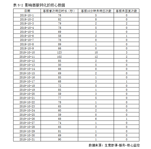 表1.png