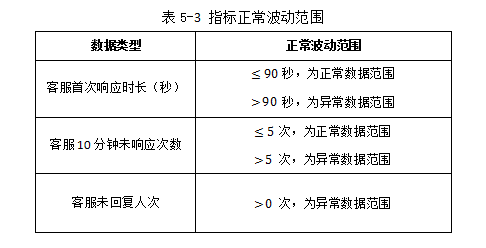 表2.png